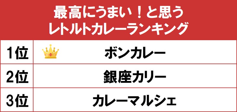 ​【初回生産分即完売】バズレシピで大人気、料理研究家リュウジさん監修「レンジでも使える！リュウジの万能スキレット」本発売開始