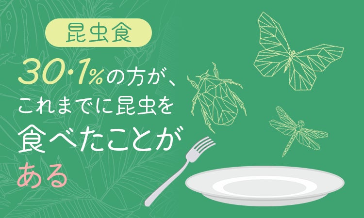 【福岡・小倉店オープン】累計184店舗！業界を牽引するデリバリーブランド『東京からあげ専門店あげたて』