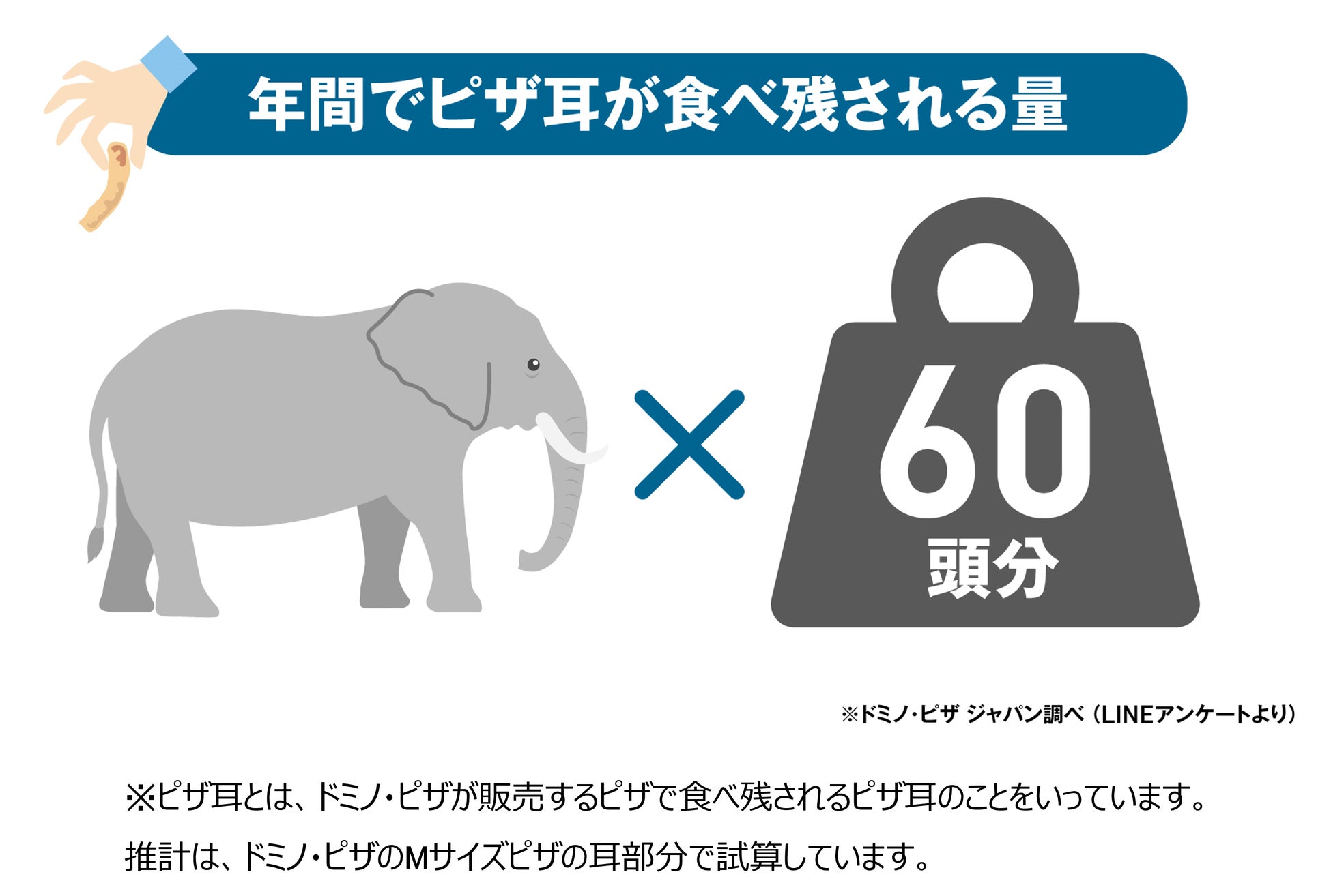 春フェアメニュー販売開始のお知らせ