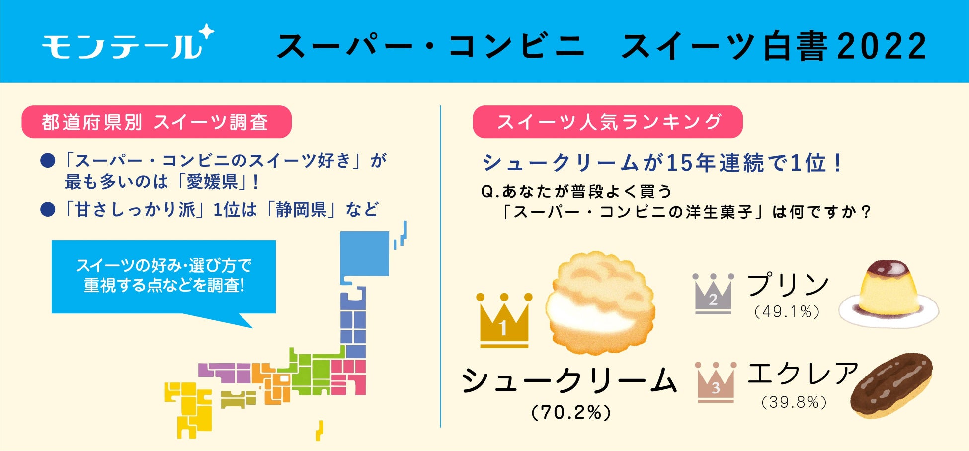 いちご満開～苺たっぷりの大満足ビュッフェ‼ランブータンで「ストロベリーデザートビュッフェ＆タイ王国3種のカレー」3/7より限定開催‼