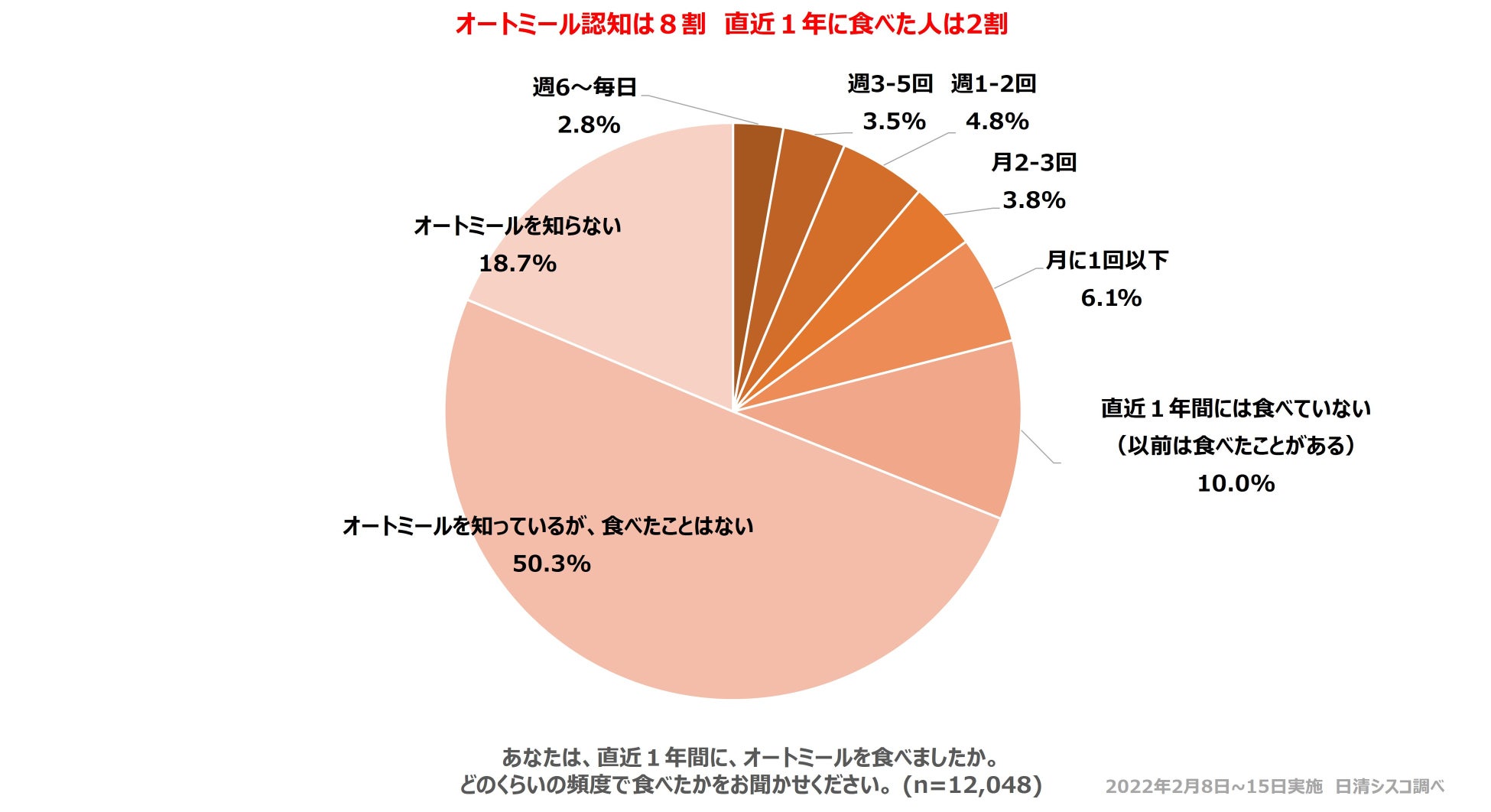 【Bicerin NEWS】セリエA トリノがホームタウンの「ユヴェントスFC」のオフィシャルファンクラブとパートナーシップを締結