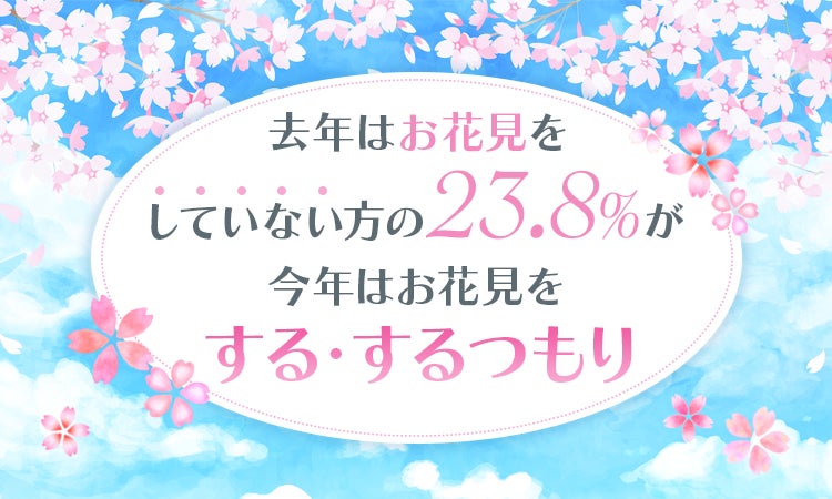 “オンライン懇親会用料理宅配”と“出張ヨガ”がコラボ!DeliPaとビズヨガがタッグを組み、社内コミュニケーション活性化・健康経営を目指す企業を応援します