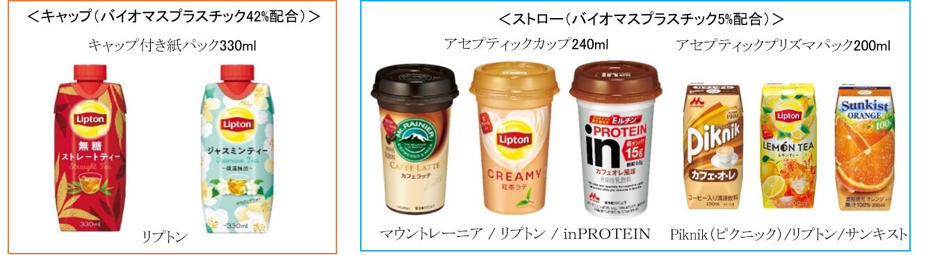 「キリン グリーンズフリー」大刷新して新発売