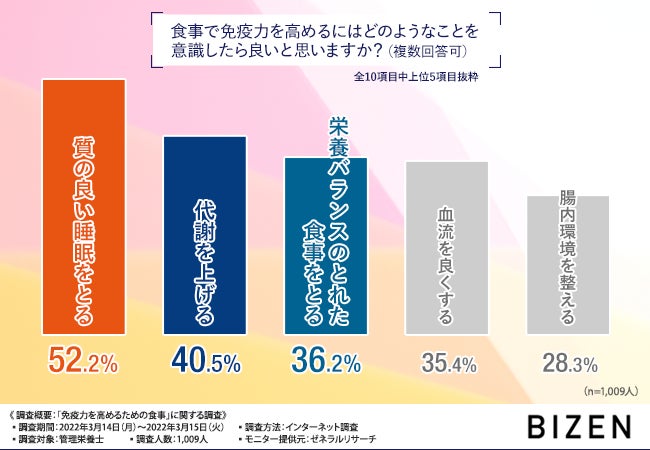 瑪蜜黛（モミトイ）から
春にぴったりな苺の限定ドリンクが登場!!シュワっとソーダがはじける爽やかな味わい『ゴロっと苺のジュレソーダ』を4月1日より販売致します。