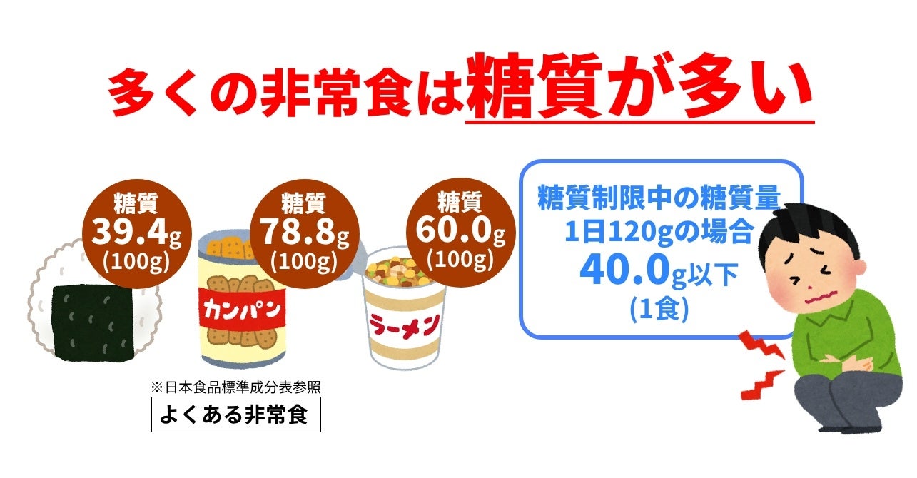新橋 駅ナカに なんと！本日 ★ 開店
