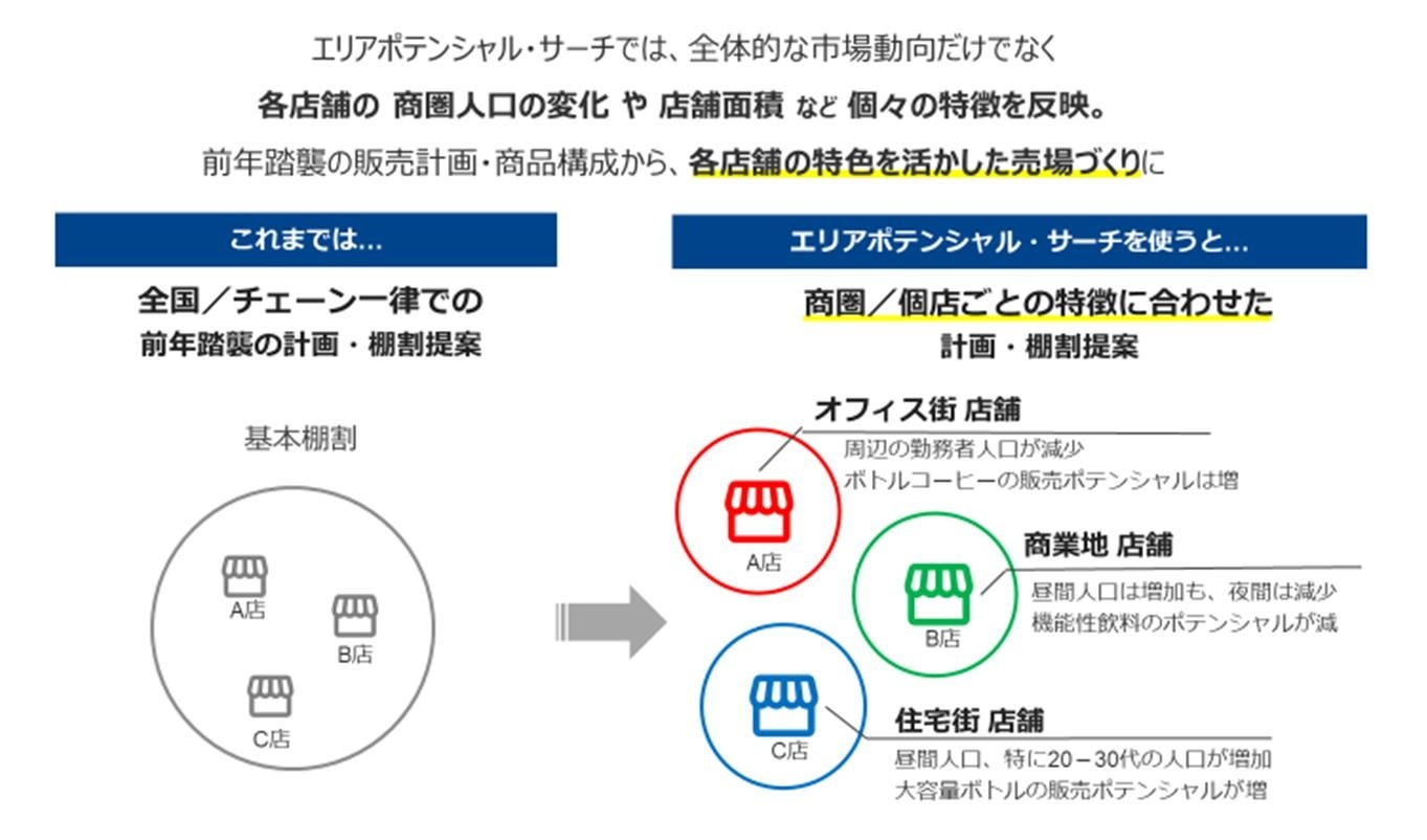 【ホテルメトロポリタン 丸の内】「産地と技の饗宴 会津・佐渡フェア」