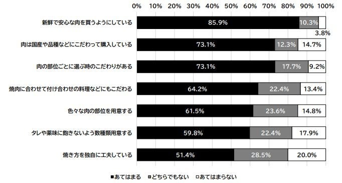 モンタボーオンラインショップリニューアルのお知らせおよびサステナブルなパンのご紹介