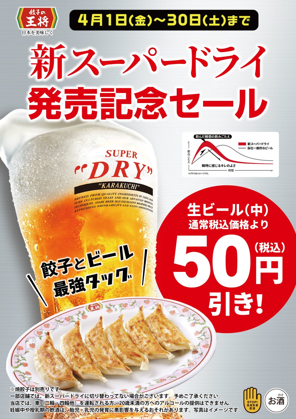 ランチタイムに「５種の肉料理食べ放題」プランを販売