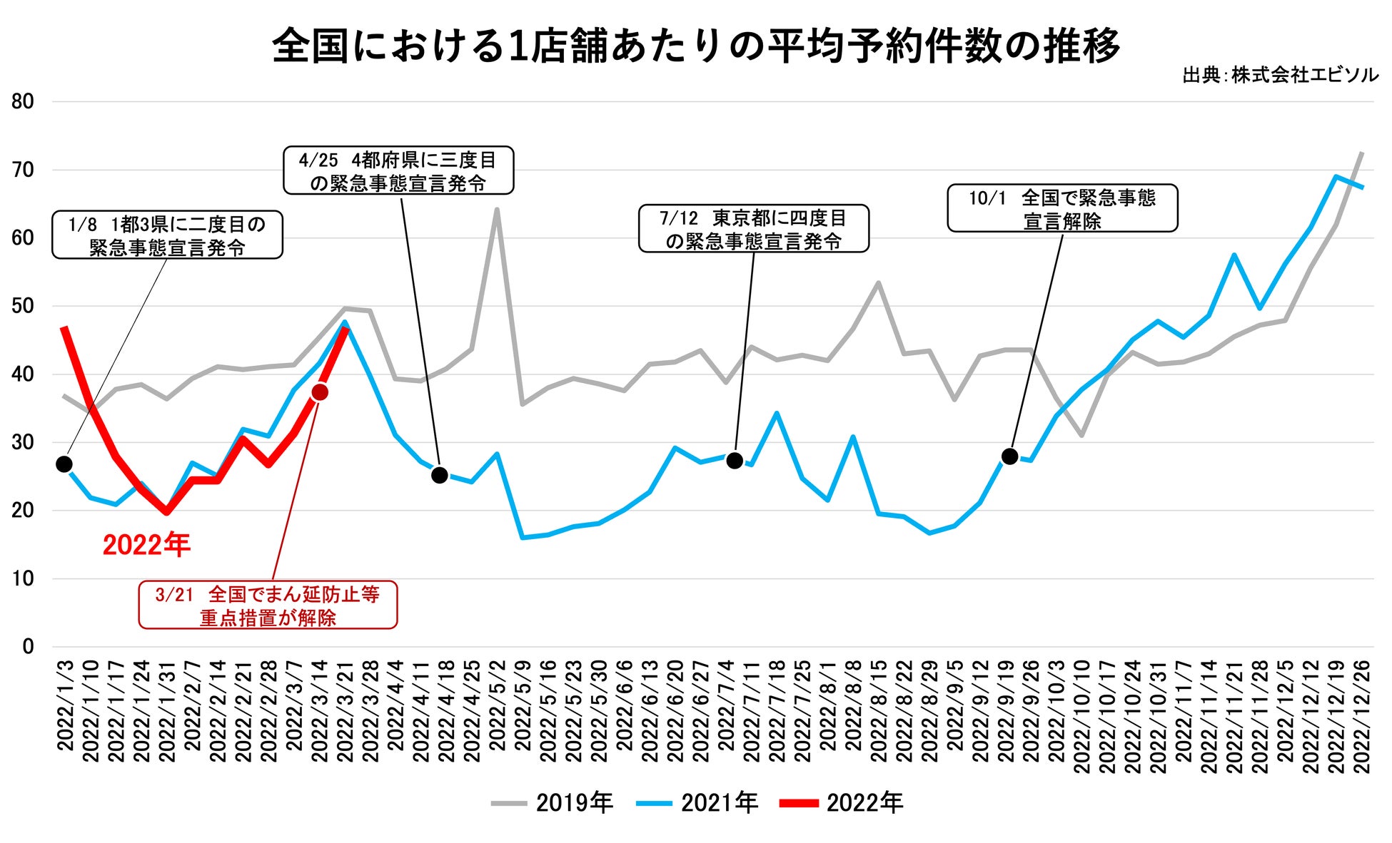 【2022年3月版】ふるさと納税でもらえるローストビーフの還元率ランキングを発表