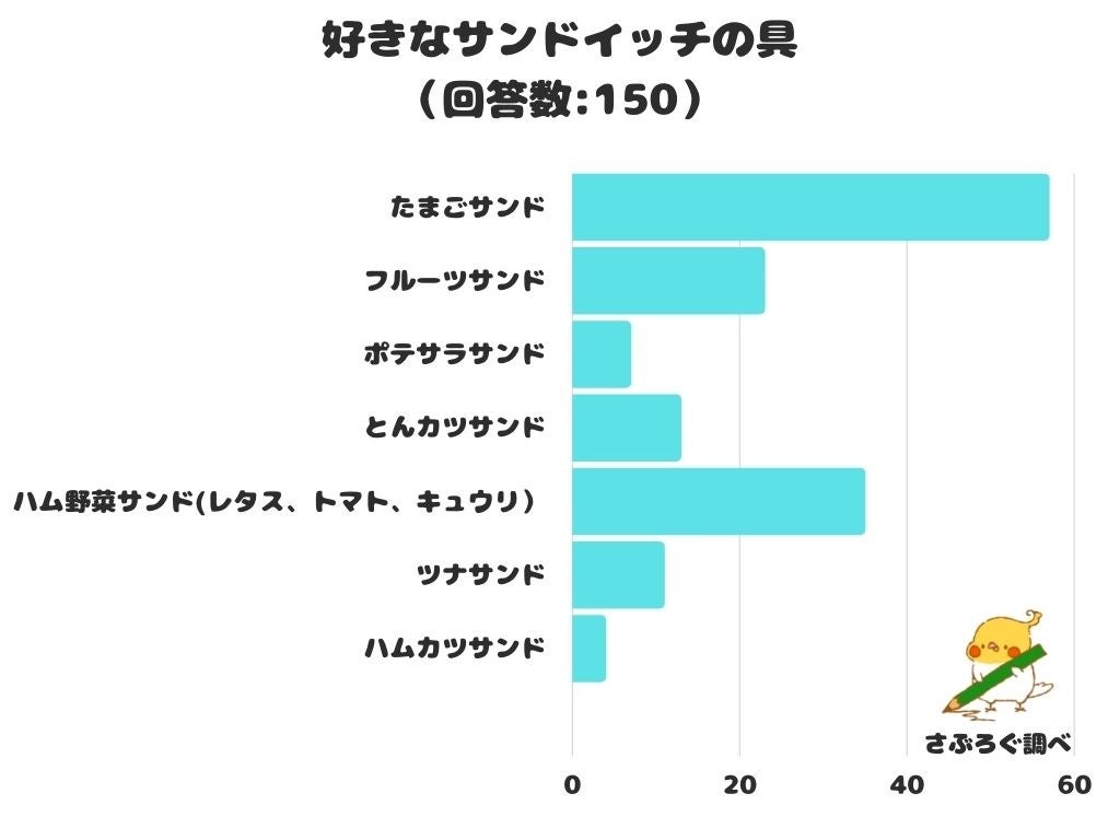 おいしさ本格。新しいウイスキー「キリンウイスキー 陸」の新TVCM公開！ 明るい陽の世界観に注目の「ウイスキーが好きになる」篇　4月5日（火）より放映開始