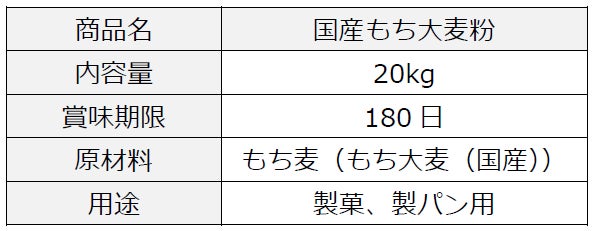 【RESTAURANT DAZZLE】食いしん坊のための晩餐会 「il club EDONISTA」片丘メルロー Private Barrel 2020 お披露目会を開催！