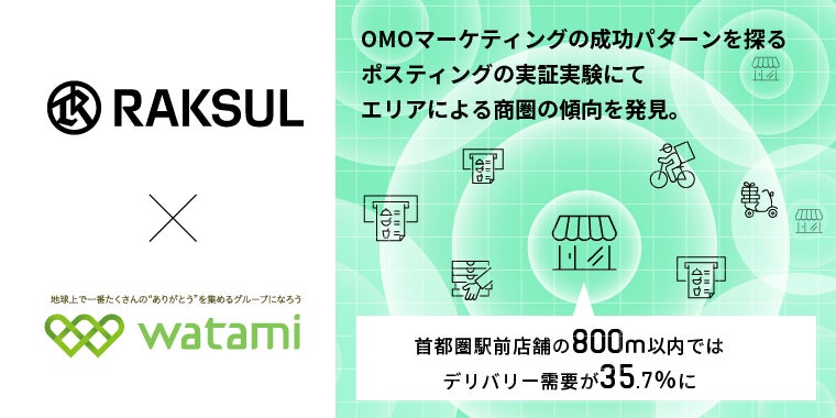 【オービカ モッツァレラバー】美と健康がテーマの期間限定　母の日シェアコース