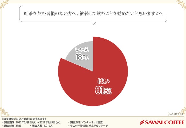 スイーツで初のグランプリ受賞。2万人のフードアナリストが評価するジャパン・フード・セレクションにて、秋田屋のチーズケーキが最高評価を獲得