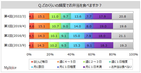 今年の母の日は、頑張るお母さんに一流ホテル気分で安らぎのひとときを。名門ホテルのスイーツが選べるカタログギフト「LUXURY HOTEL SWEETS GIFT」がアソビュー！より販売開始。