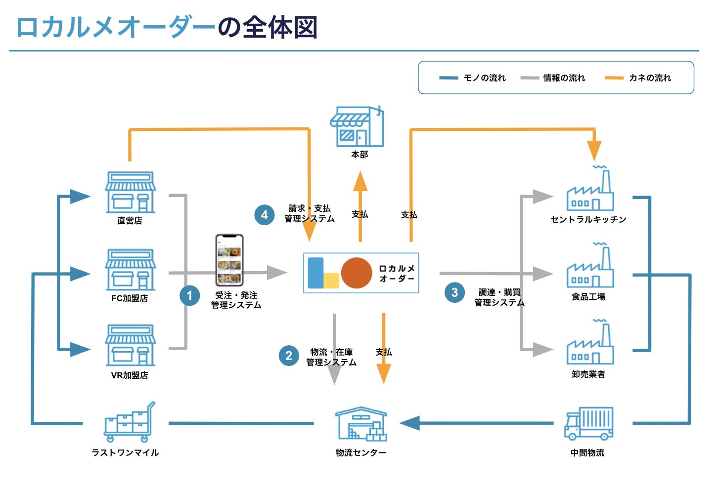 瓶内二次発酵で薄にごりの「一ノ蔵スパークリング純米酒」 フェミナリーズ世界ワインコンクール2022日本酒の部/スパークリング酒部門で金賞受賞‼