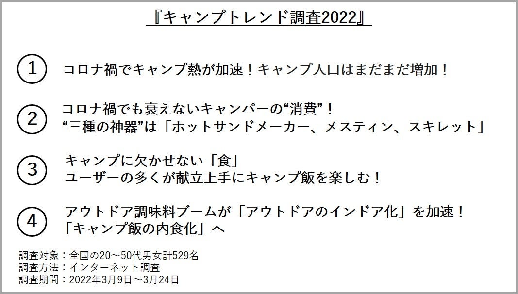極上のシルキー泡ビールをつくる「ビアタンブラー」Makuakeにて先行発売開始