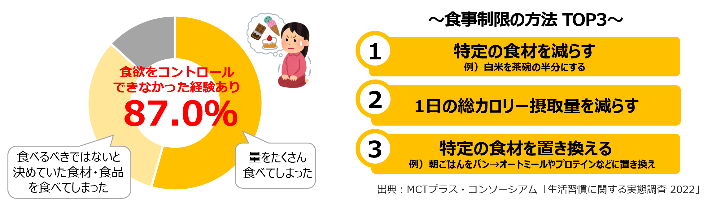 秋田の地酒で酔ってマス！？
渋谷と秋田をつなぐハチがデザインされた日本酒と枡の発売決定