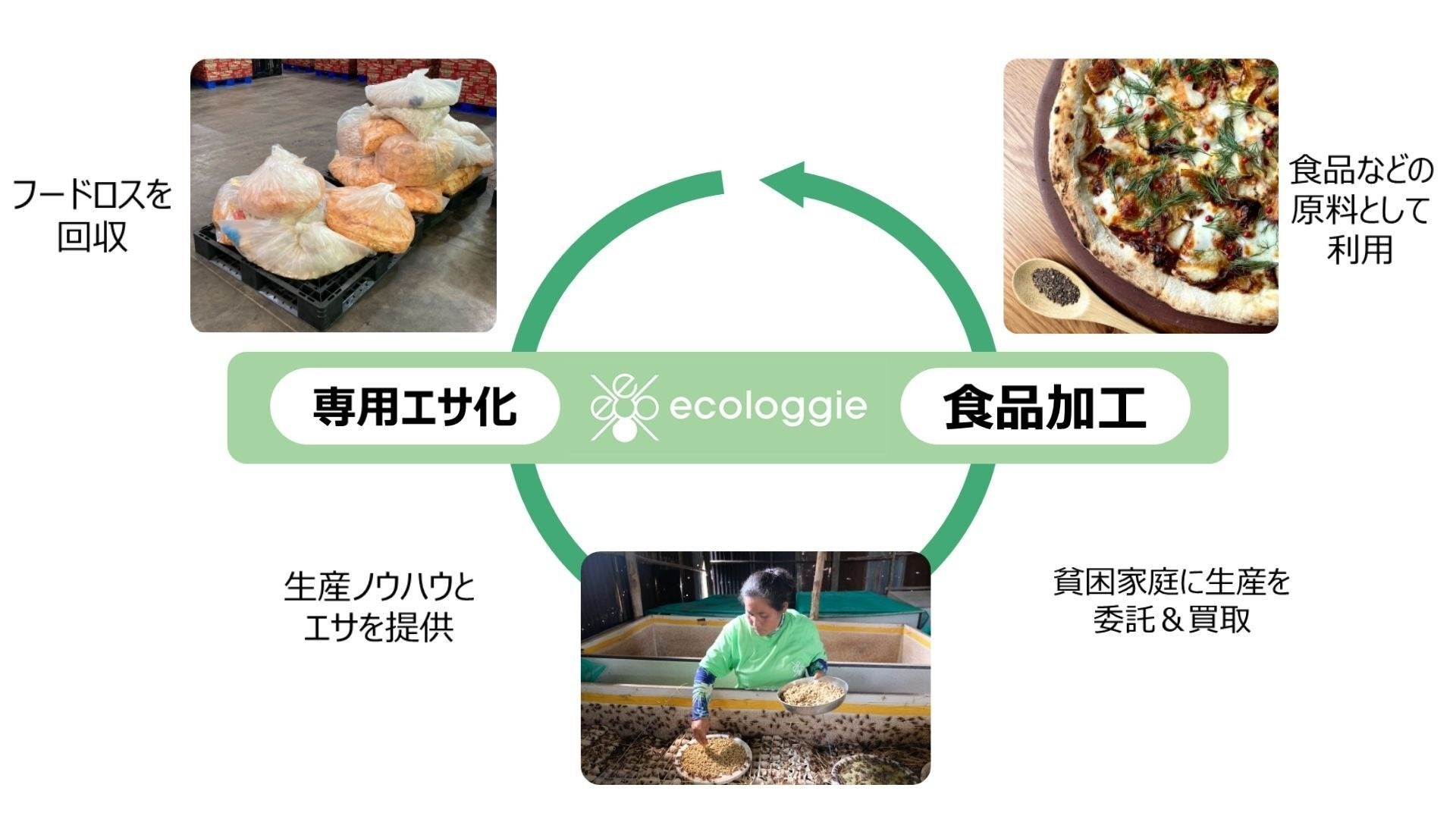 家族でしゃぶ葉!GW限定“霜降り黒毛和牛”が食べ放題!ランチなら小学生は999円(税込1,099円)