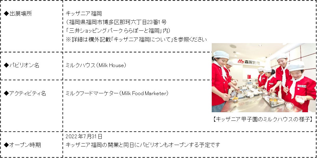 行列必至の人気店も！38店舗が登場、新宿小田急で「パンのある暮らし」を初開催