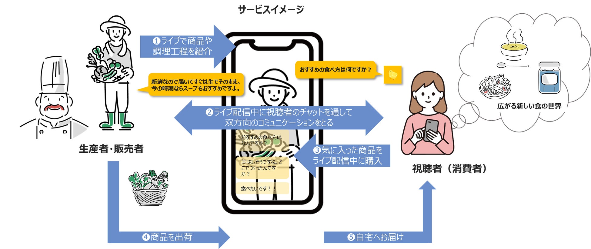 蕎麦屋は物足りないと言わせない！ボリューム満点の「蕎麦屋のつけ麺」がじねんじょ庵から登場！