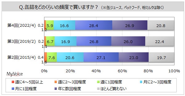 【JAしまね×松江エクセルホテル東急】島根県産ぶどうデラウェア＆メロン スイーツフェア開催