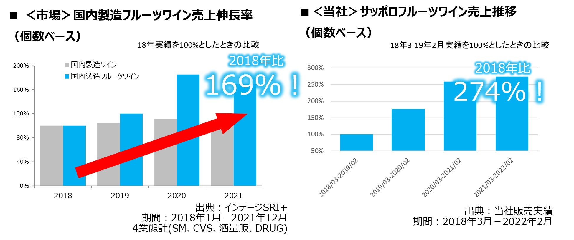 辻希美さんが味の素㈱の「スチーミー®」を使ったレンジで簡単！時短なのに超本格的なチャーシューを披露！「辻ちゃんネル」タイアップ動画5月20日（金）19:00公開