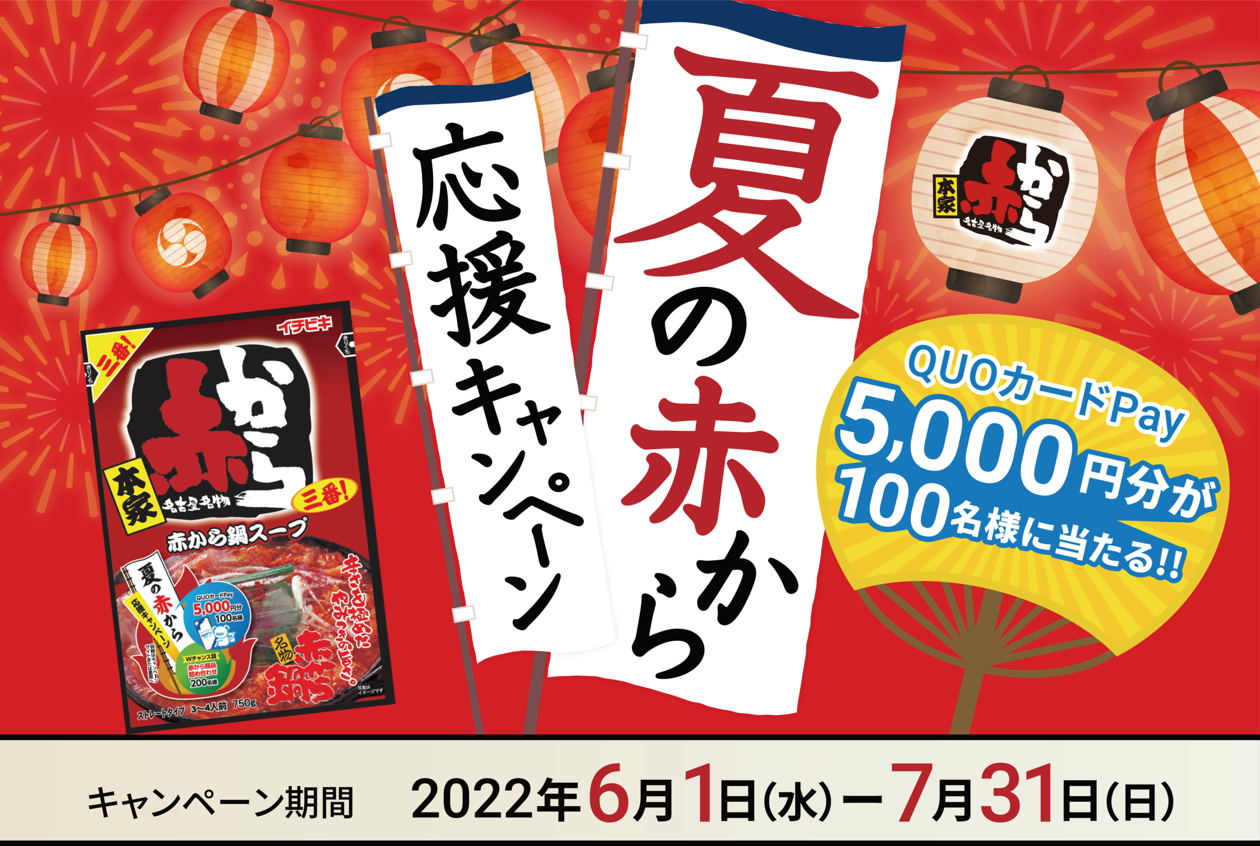 お店の原価率に疑問はありませんか？Drink Linkで解決しましょう。2000本出荷記念。