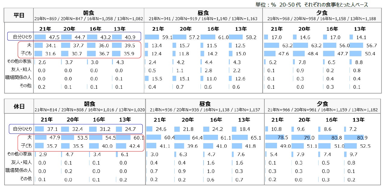 「ブルートーカイ コーヒー」が5月31日（火）より、東京ミッドタウンに国内初のポップアップストアを出店