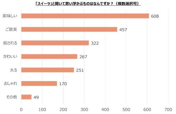 コロナ禍で売上低迷の小ネギ農家さんを応援するプロジェクト！
大分の現役大学生がクラウドファンディングで6/30まで実施