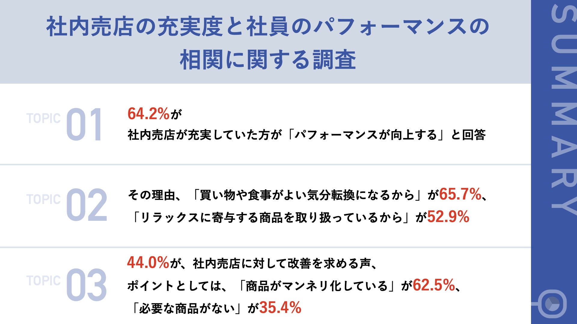 【夏の大感謝祭】ジョニーハイボールやキリン氷結レモンなど対象ドリンク限定で「お1人様1時間500円飲み放題」を実施中!