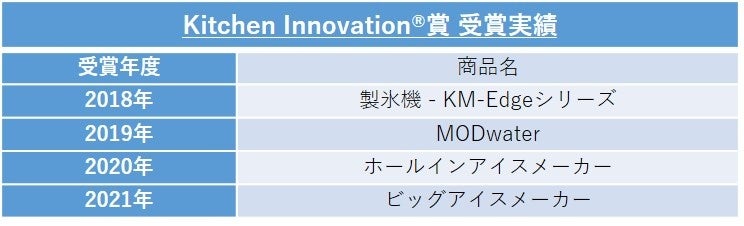 ブルガリ イル・チョコラートから、イタリアの銘菓「トルタ・パラディーゾ」（天国のお菓子）が、夏に向け6月2日より限定発売