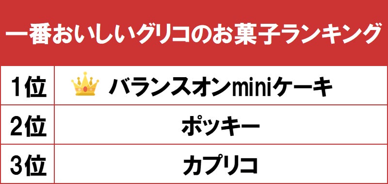 大和リゾートが運営する”ネットショッピングりぞけっと”６月１日（水）より新規入会・口コミ投稿・お友達紹介キャンペーンを同時スタート！