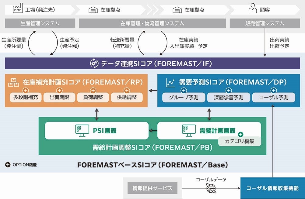 ロッテ「爽」と花王「めぐりズム 蒸気でホットアイマスク」が「休憩・休息」を上手に取り入れた働き方を応援！『ちょこっとオフタイム』取得を提唱する共同取り組みを新たに開始いたします。