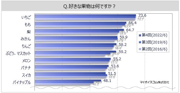 ふるさと納税「うなぎ」の大容量コスパランキングを発表｜還元率入り【2022年7月】