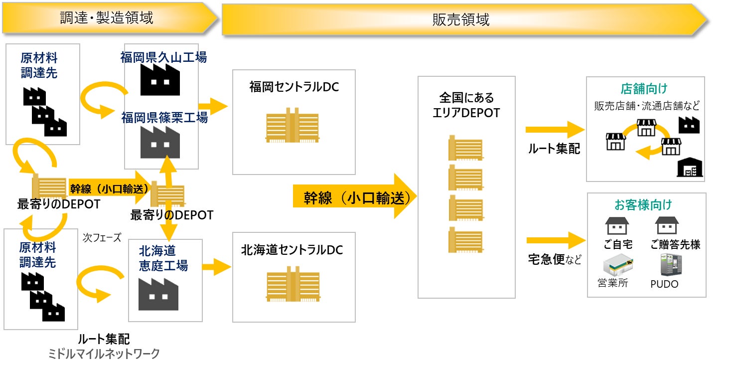 まぐろ重専門店「マグロ⭑dish」が金山にイートイン店舗を新規オープン！抽選でレセプションにご招待！