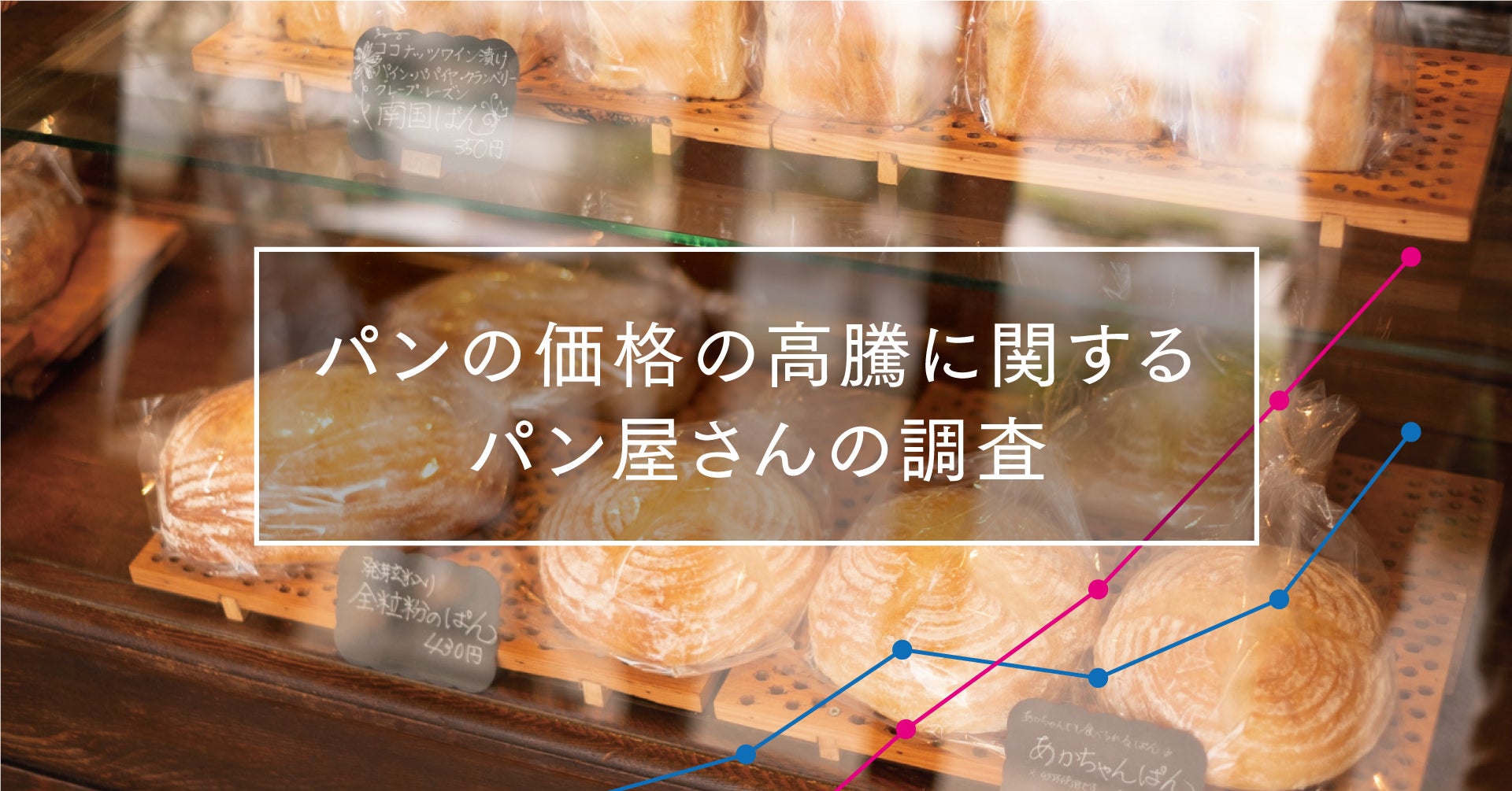 懐かしの屋台や世界的パフォーマーによるイベント等内容盛り沢山の
「第2回！渋谷横丁 夏祭り」が7月8日(金)17時スタート！