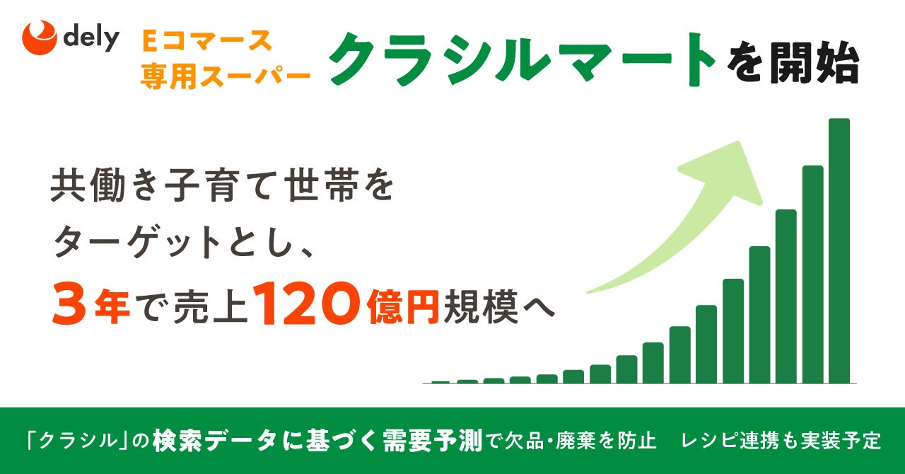 7/9(土)～夏のメガ盛り＆韓流キンパフェス 開催！