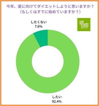 「Tartine（タルティン）」が東京駅 グランスタ東京 POP UP GRANSTA GREENに期間限定オープン。夏ギフトにぴったりの個性豊かな焼き菓子を販売。2022年7月25日(月)から。