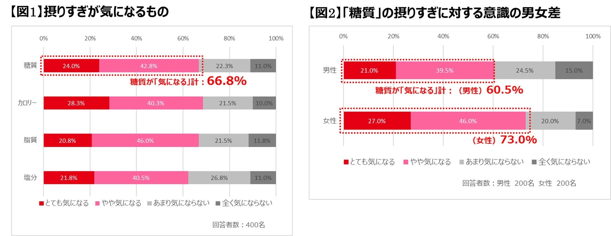 ベビースターが“まさかの湯切り”⁉エースコック＜汁なしベビースターラーメン チキン味＞