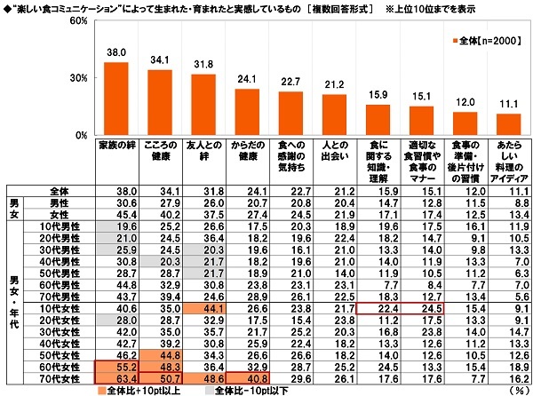 ＨＵＢ・８２　夏感満載のキャンペーンを開催します！