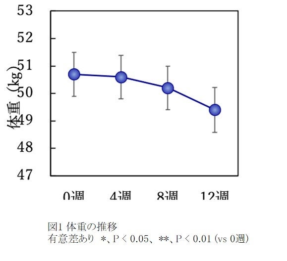 罪悪感ゼロの「割るかき氷」。NYにも店舗を構える京都の老舗が提供する素材にこだわった健康ヘルシーな氷菓。