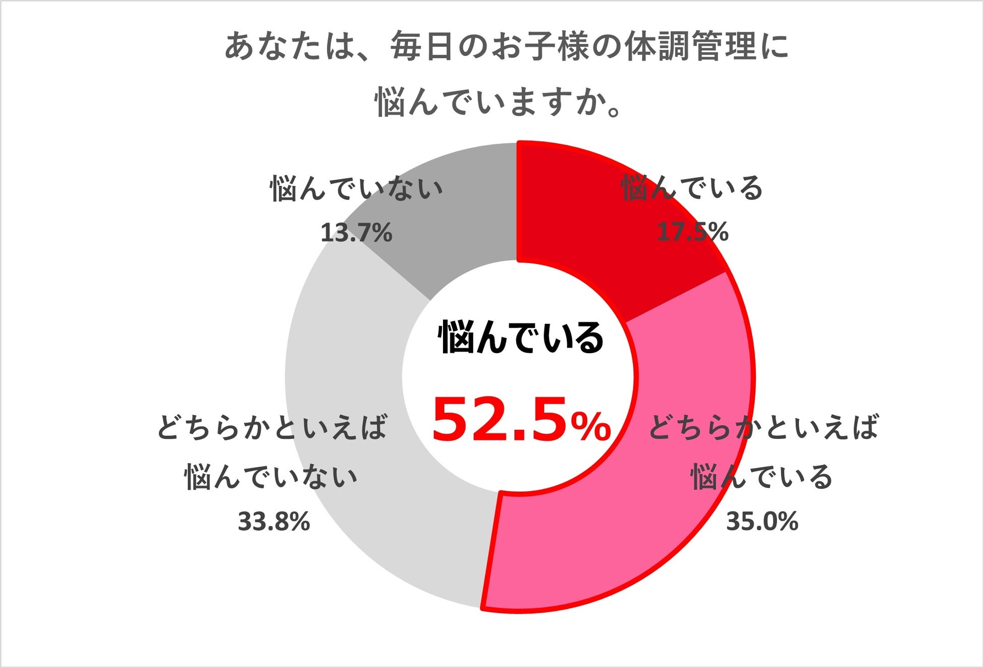 ドン ペリニヨンの第二の生命　ドン ペリニヨン ヴィンテージ 2004 プレニチュード 2　今秋より全国主要百貨店などで順次発売