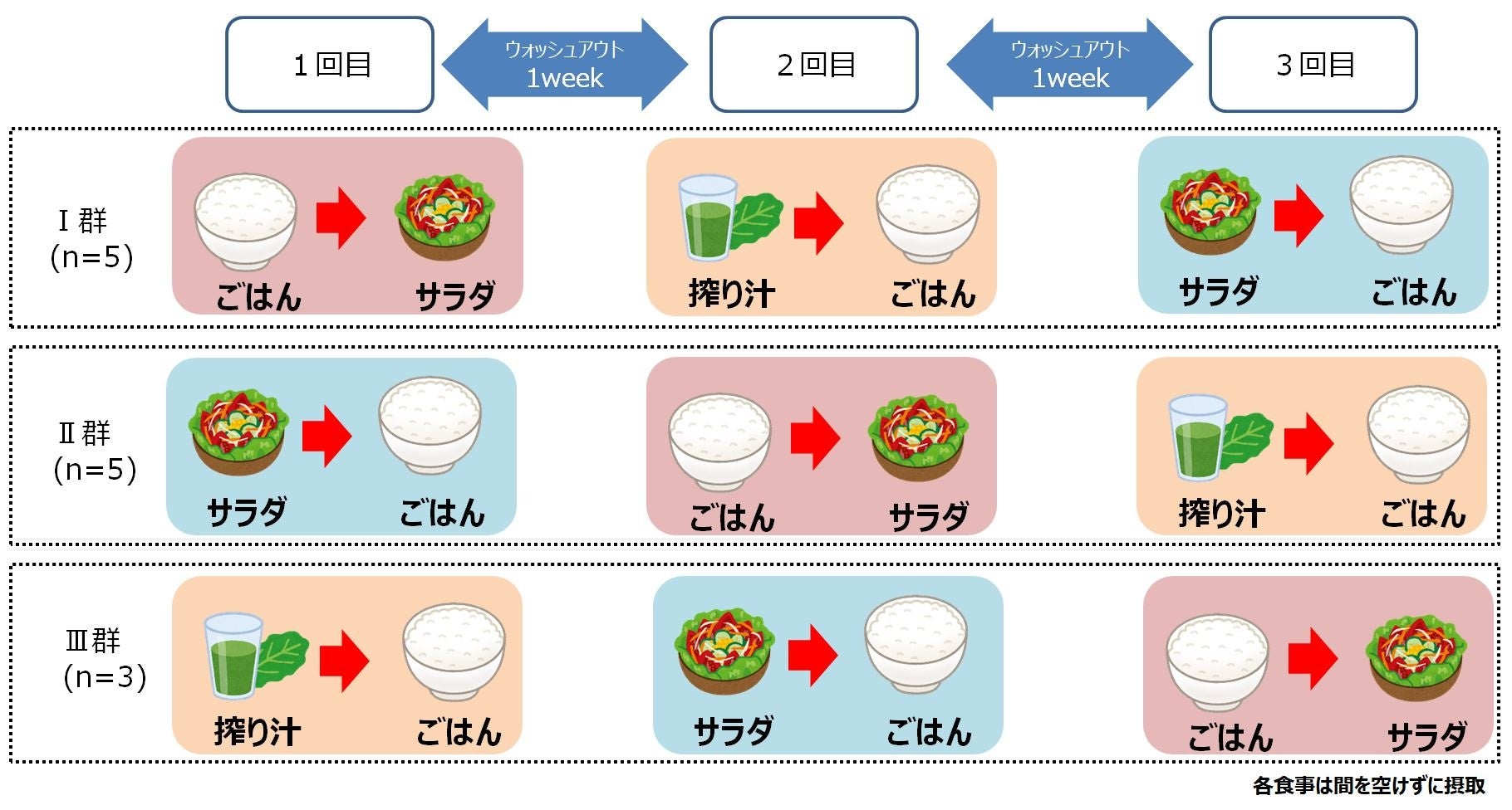 現役ミシュランシェフなどがコラボしたフローズンミール「nonpi A.R.U.」、ローンチ1ヶ月で販売食数1万食突破！プレミアム冷凍食の新市場を切り開く