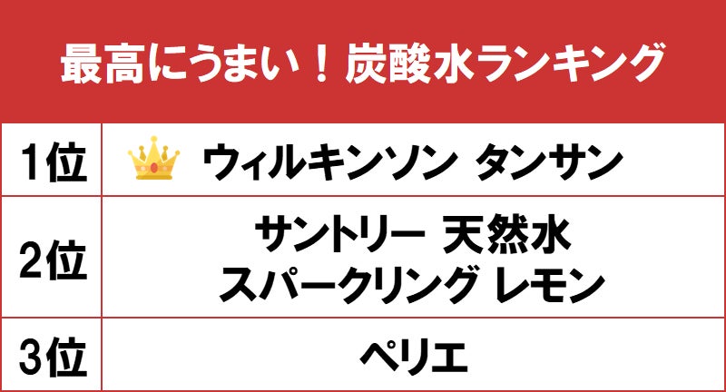 国産原料にこだわった常陸野ネストビール「ニッポニア」がフルリニューアルして新登場