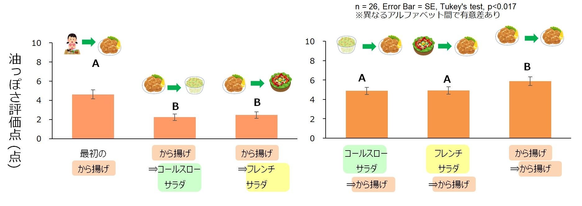 2023年 大丸・松坂屋のおせち | 集うよろこ び重なる想い、年末年始のごちそうを多彩に