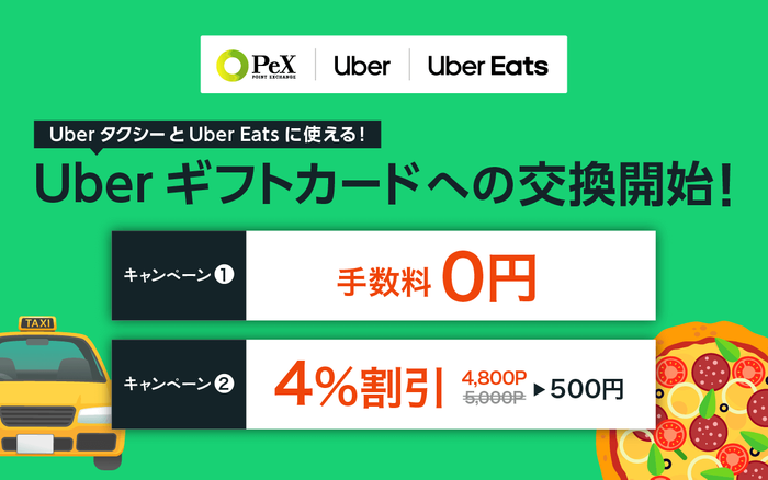 ポイント交換サイト「PeX」、「PeXポイント」から「Uberギフトカード」への交換開始