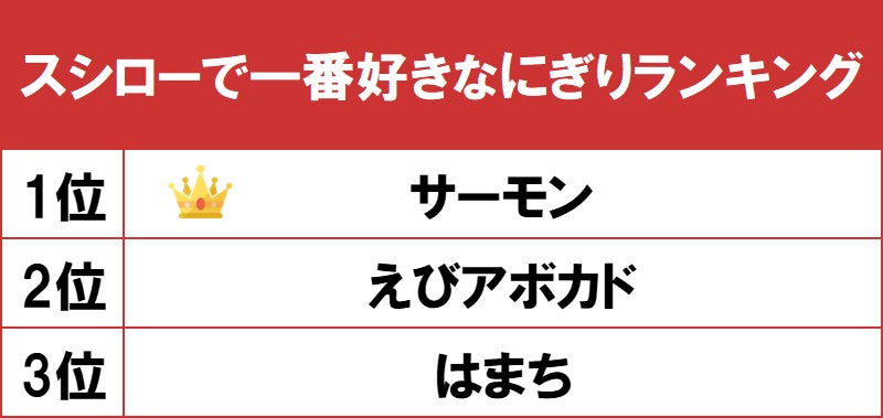 たかはし監修第二弾！「焼きあごレモン冷し麺」　セブンイレブンにて9月4日から発売開始