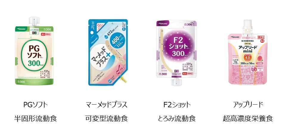 連結子会社ニュートリーによるテルモの栄養食品及び関連製品資産の譲り受けに関するお知らせ