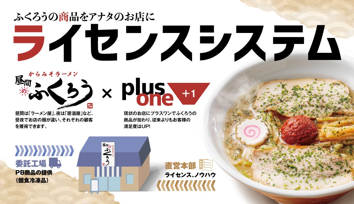 【今までにない制度：ライセンスシステムを発表】大人気ラーメン店のからみそラーメンふくろうの味を「別業種の飲食店」でもお取り扱いいただけるようになりました！