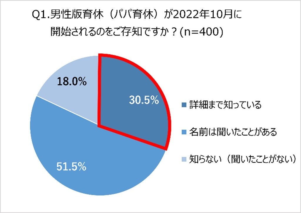 Makuake目標金額184%達成！CBD入り焼酎リキュール「Remoon」が発売開始